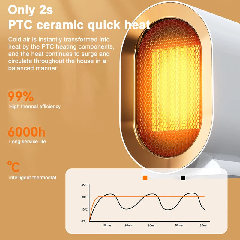 WarmTouch Energy-Saving Smart Heater
